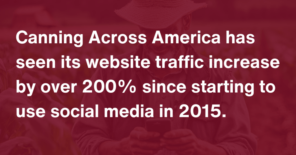 Canning Across America, a website that provides tips and recipes for canning, has seen its website traffic increase by over 200% since starting to use social media in 2015. The website has attributed this growth to its use of social media to promote its content and drive traffic to its website.